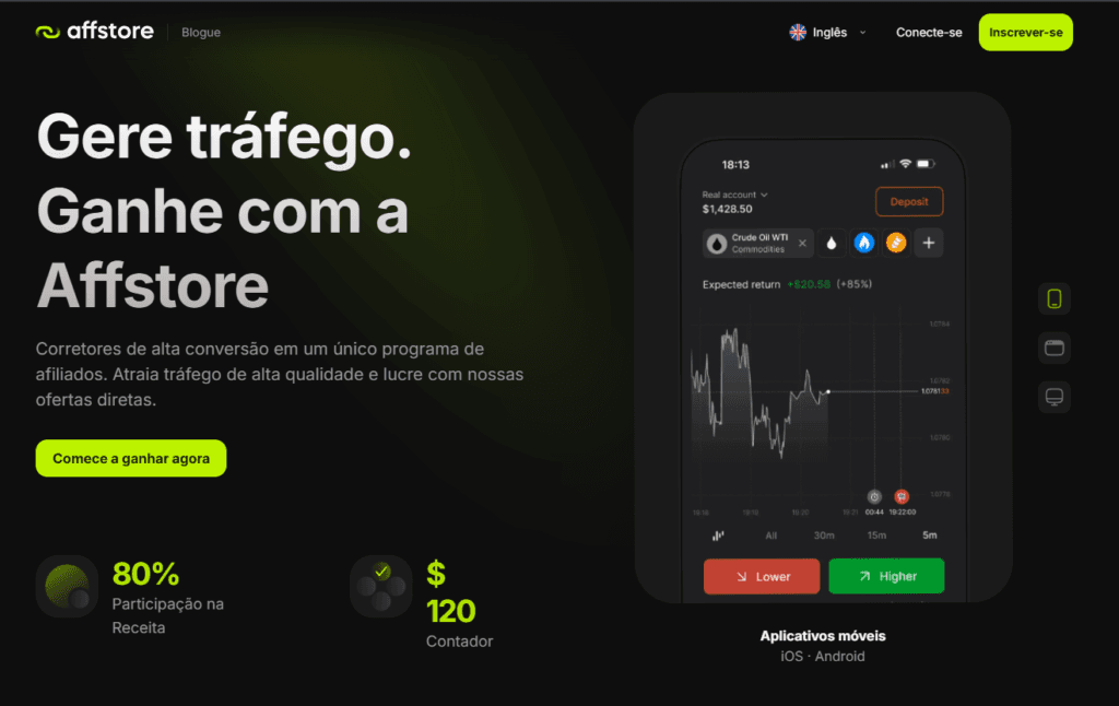 Exnova afiliados